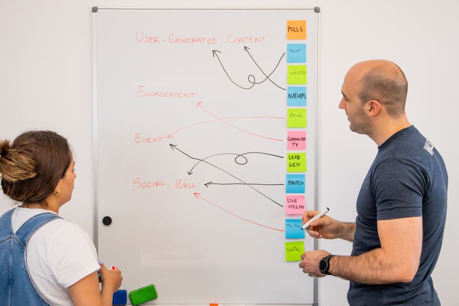 what is distribution lead generation