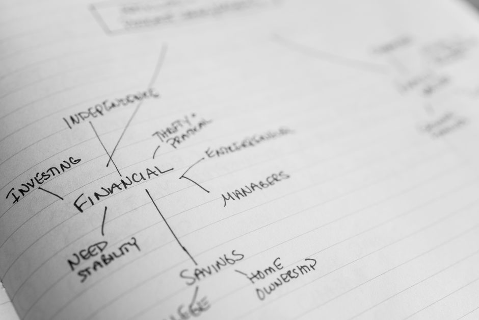 wealth manager prospect list